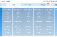 济宁暴雨又将来袭！这份暴雨天自救锦囊请注意收好