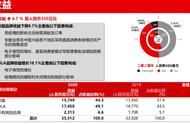 被900万网友扫货，鸿星尔克背后的小县城才是真正的国货之光