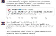 上周日本游戏销量前30名全是NS游戏 33年来首次