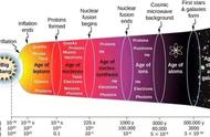 如何科学地“杞人忧天”——关于小行星撞击那些事丨Calling太空