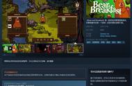 独立游戏《熊与早餐》跳票至2022年 将登陆NS和Steam