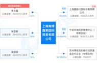 悬赏2100万！山西首富寻前首富讨债的豪门故事