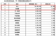 55岁锂电“掌舵人”突然去世！95后儿子大学没读完，和90后姐姐一起冲刺IPO