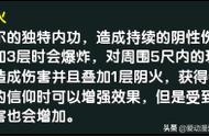 「PVE」 10人冰火岛·荒血路&青莲狱详细攻略