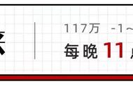 9个灵感，让无印良品做出一个个爆品