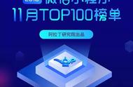 11月Top100榜单31款小游戏上榜，猜字小游戏成为本月新主流