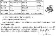 南京某年中考模拟物理压轴题4，难吗