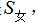 行测数量关系：识扶梯问题“真面目”