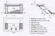 地下矿山开采方法之留矿法——矿山技术人员必备知识