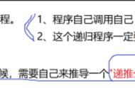 百万年薪大佬，5个实例带你快速吃透Java递归方法的使用，秒懂