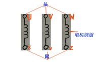 电机星型接法和角型接法的区别