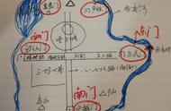 【看鉴福州】通过“辟邪剑谱”了解福州古城格局