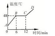 初中科学熔点和凝固点每日一练含答案解析