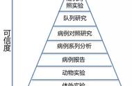 益生菌，不是你想吃就能吃|最新科学解读