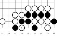 围棋实战技巧：打劫种类“长生劫”无胜负