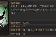 三国志战略版：刚勇无前专题攻略