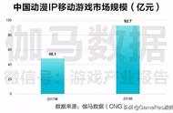 从情感羁绊到精细化运营《家庭教师》如何深挖漫改手游深层痛点