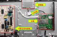 液晶电视机各部件图解