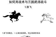 假如对决三国武将这样行吗