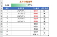 Excel制作工作计划清单，让工作井井有条，不再遗漏工作项目