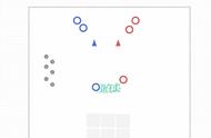 「青训足球教案」趣味热身游戏Tic Tac Toe 三连棋