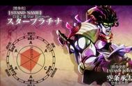 jojo:脑补白金之星VS绯红之王