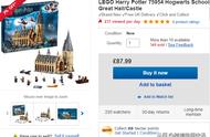 eBay英国站公布圣诞节玩具TOP清单，这12款玩具将成为节日爆款！