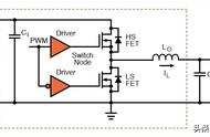 每天学习一点：DC-DC降压转换器的设计技巧和窍门