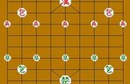 象棋两端以斜交叉线构成“米”字形方格的地方，为什么叫做九宫？