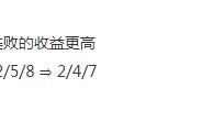 云顶之弈9.15版本调整详解，让你快速掌握新版本强势套路