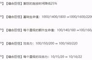 绿巨人塞恩登顶T0阵容 狂野冲锋撞碎云顶