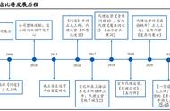 吉比特专题研究报告：江湖问道不问路，研发运营见真章