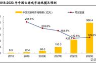 传媒行业深度报告：蓄势待发，云游戏产业布局加速