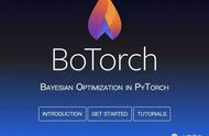 Facebook的PyTorch 1.1，开源AI模型优化简化工具BoTorch & Ax