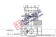 无导向单工序冲裁模