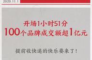 广州的尾款人们，今年天猫双11的正确打开姿势在这里