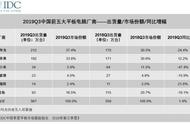 华为平板M6成学生最爱，升级款或将强势来袭