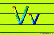 胜利这个单词为什么以字母V开头？学字母V的本义和引申义！
