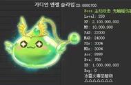 KMST 1.2.125 韩国夏季大改：Maple_LIVE第三阶段