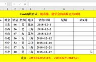 能看懂、能学会的Excel函数公式10例解读，职场必备技能哦！