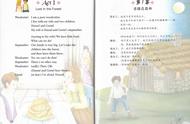 轻松英语名作欣赏 小学版 第二级 3. 糖果屋历险记（话剧版）