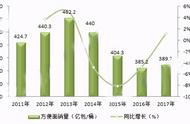 最能整活的泡面公司，6个杯面就敢卖1万，还白送8分钟的老婆