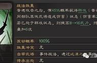 三国志战略版之被动战法大全（4.14）