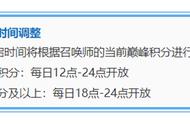 王者荣耀：巅峰赛开放时间调整，新继承规则公布，上国服策略改变