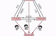 销量破百万的手游，被誉为国产之光，移植到Steam却被骂成狗