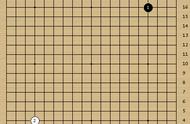 动图棋谱-梦百合伊凌涛胜姜东润 李轩豪胜崔哲瀚