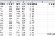 《江南百景图》关于探险类活动如何肝和氪的浅析