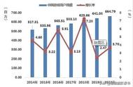 《根本停不下来》｜用心理学告诉你如何戒瘾