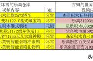 乐高无尽大海神殿和世界地图登场，本周坏雪工作室做了什么视频？