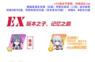 崩坏3：V3.6女武神节奏榜